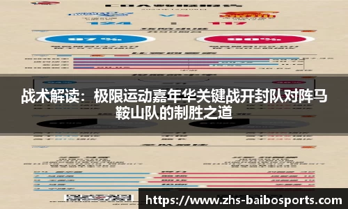 战术解读：极限运动嘉年华关键战开封队对阵马鞍山队的制胜之道